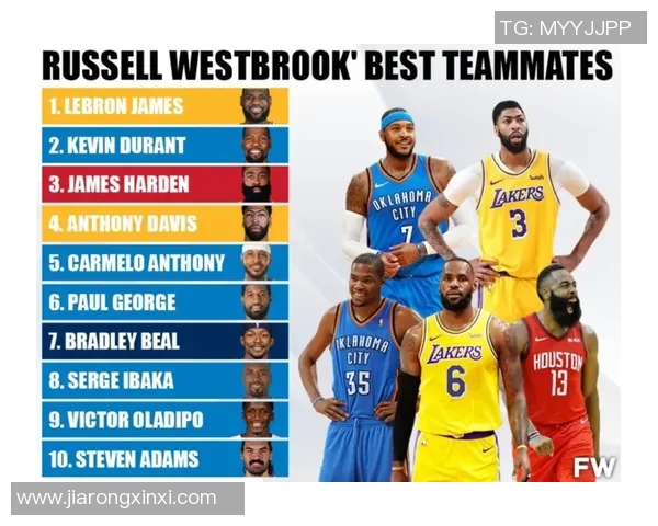 赵继大卫-詹姆斯成功迎来生涯里程碑，成为全明星球员候选人